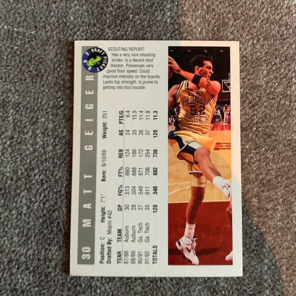 NBA collectable Matt Geiger Card - Picture 2 of 2
